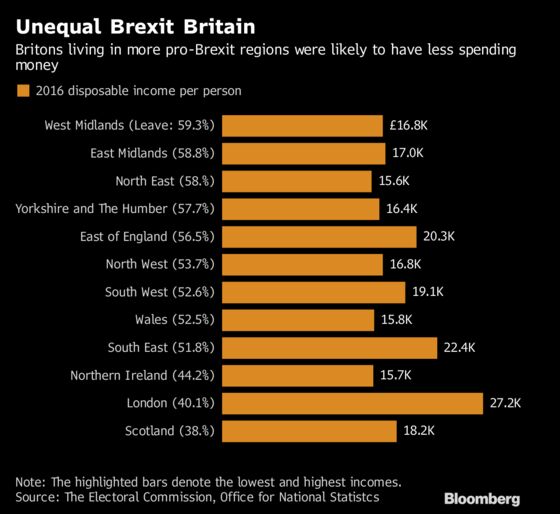 What Happened This Week in the World Economy and What It Means