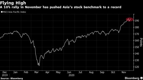 Cross-Asset Investors See Asia Stocks Beating Junk Bonds in 2021