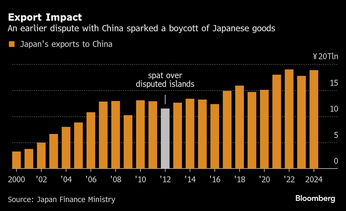 assets.bwbx.io image