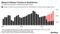 Slump in Chinese Tourists to South Korea
