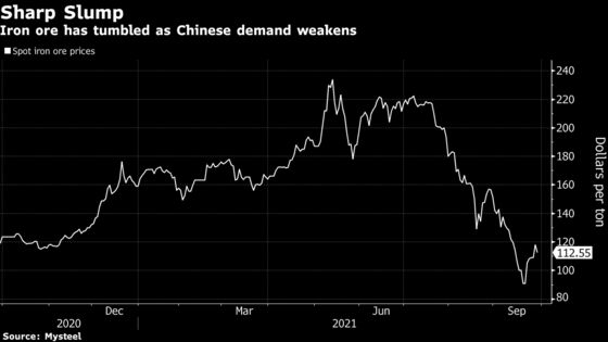 Australia Will Need to Wean Itself Off Iron Ore Export Reliance