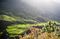 Uttarakhand, India (0 BARS)
