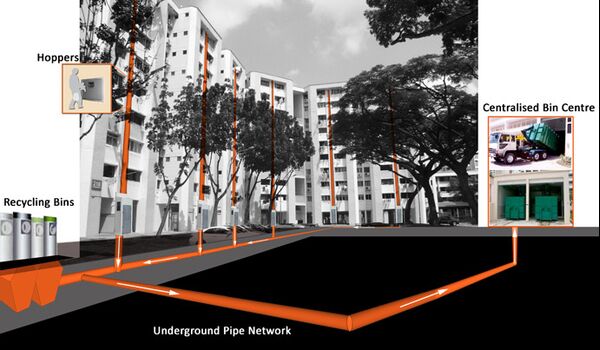 relates to Singapore’s New City of the Future Is Its Greenest Project Yet