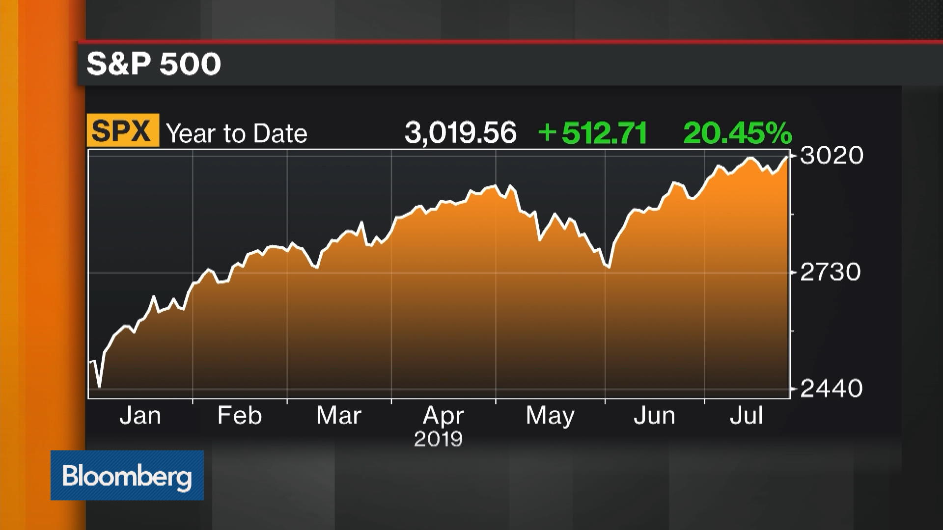 voya cycle