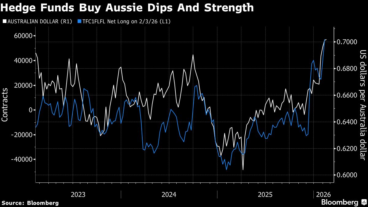 assets.bwbx.io image