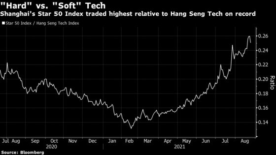 Winners and Losers in China’s Sweeping Private-Sector Crackdown