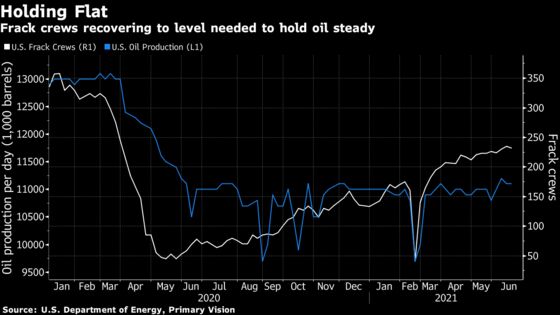 Rig Owner Patterson Buying Pioneer Energy in Rare Consolidation