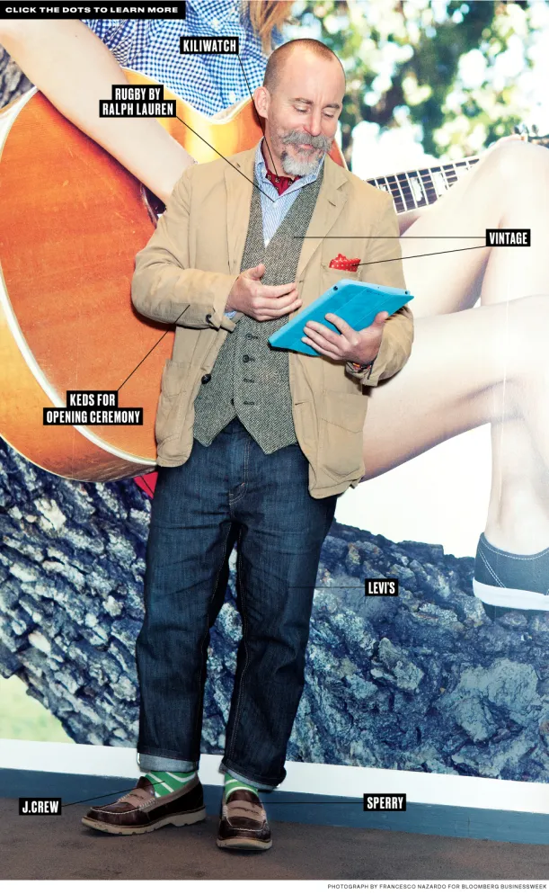 What I Wear to Work: Sperry Top-Sider's Rick Blackshaw