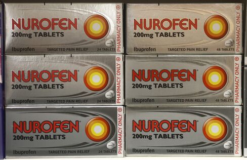 Reckitt Benckiser's Nurofen Pain Relief Tablets