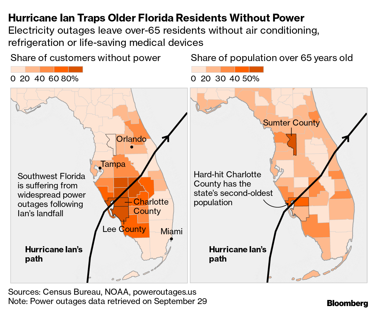 Florida's Retiree Population Bears Brunt of Hurricane Ian - Bloomberg