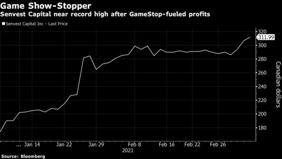 Timely GameStop Sale Lifts Senvest Hedge Fund to 60% Return