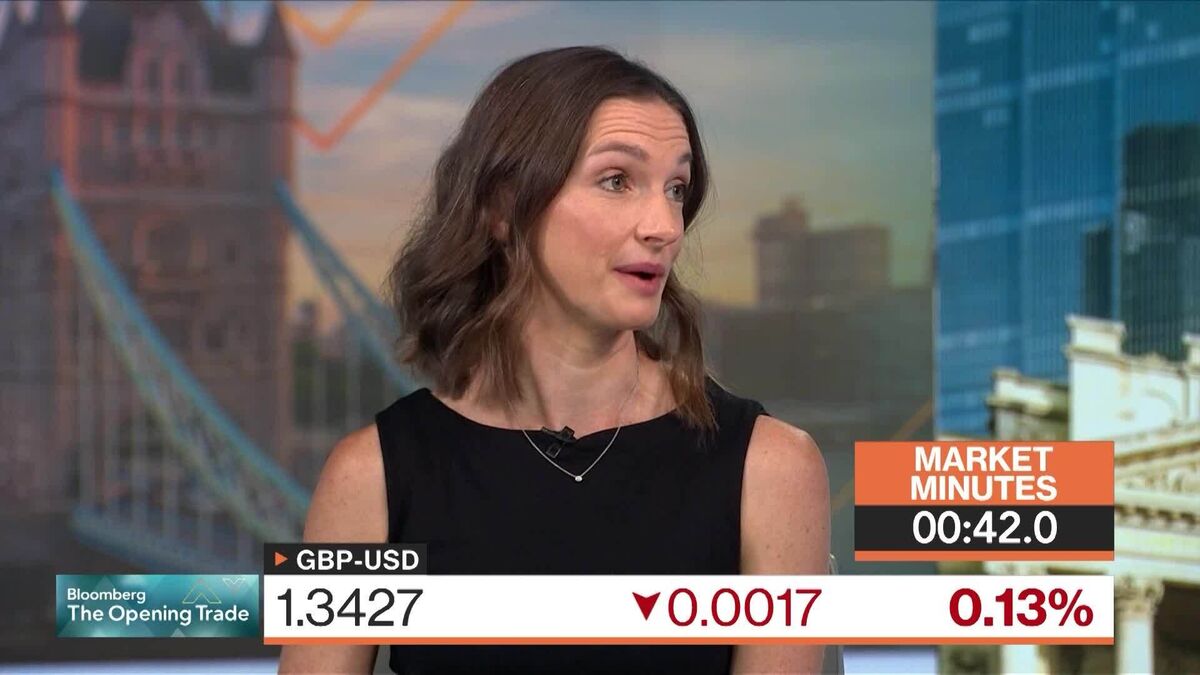 Central Bank Mood Divergence Should Support the Pound: 3-MIN MLIV