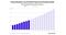 student-loan-charts-3