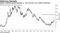 Widely watched spread between 2- and 10-year U.S. yields is growing