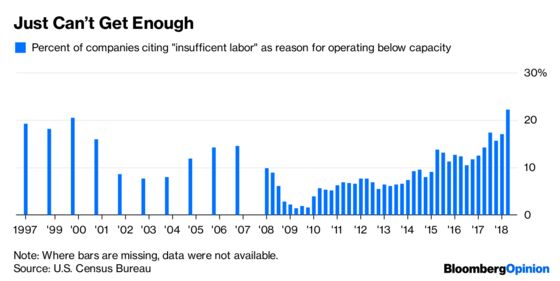 How Powerful Companies Might Hold Back Growth