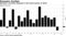 Germany’s economy stagnated in the fourth quarter of 2018