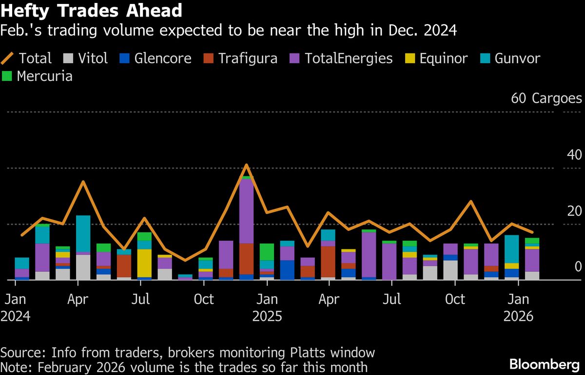 assets.bwbx.io image