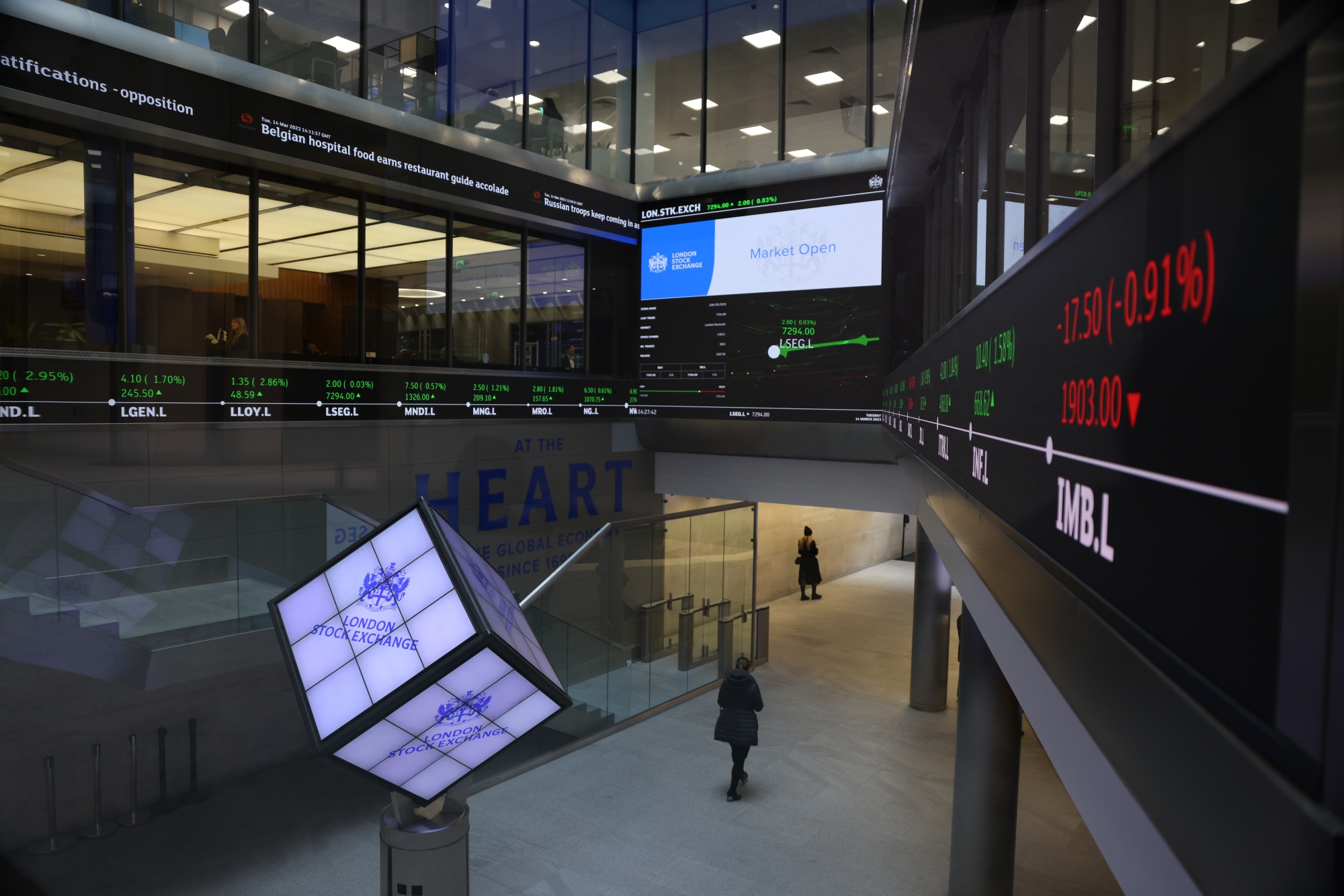 FTSE 100 Trading Volume Falls: Why the London Stock Exchange is Losing  Activity - Bloomberg