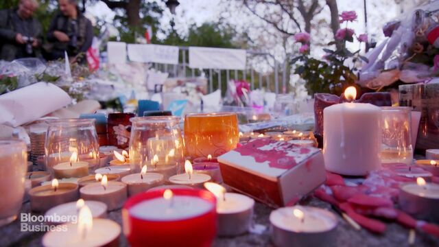 Bloomberg business news