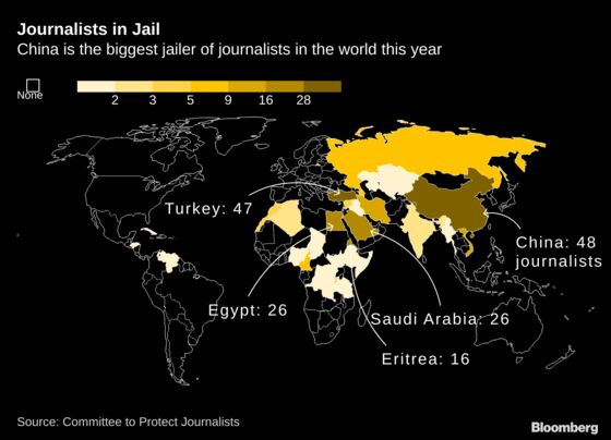 China Was Biggest Jailer of Journalists in 2019, Group Says