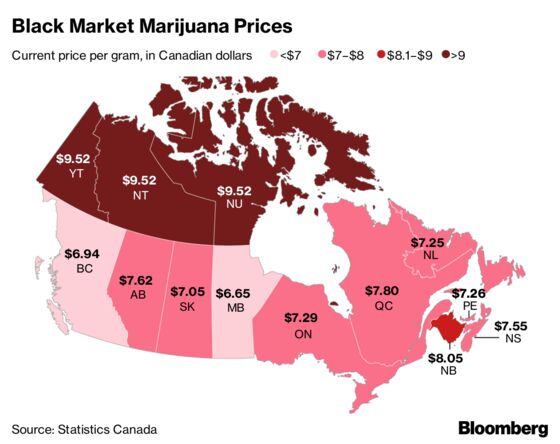 How Much Per Gram? A Tour of Canadian Pot Prices on Day 1