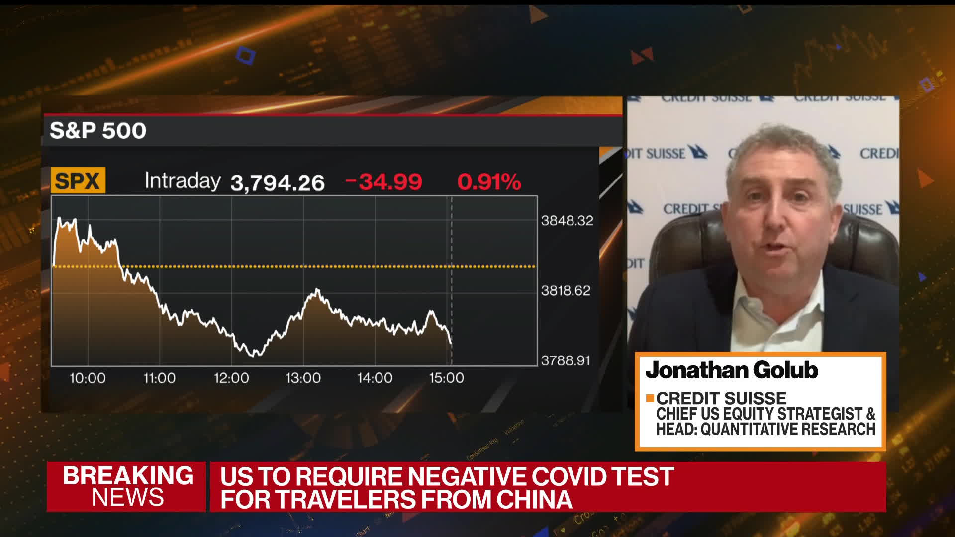 Watch Stocks Will Do Well Over Next Few Months Golub Bloomberg