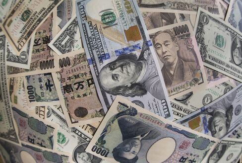ドルと円