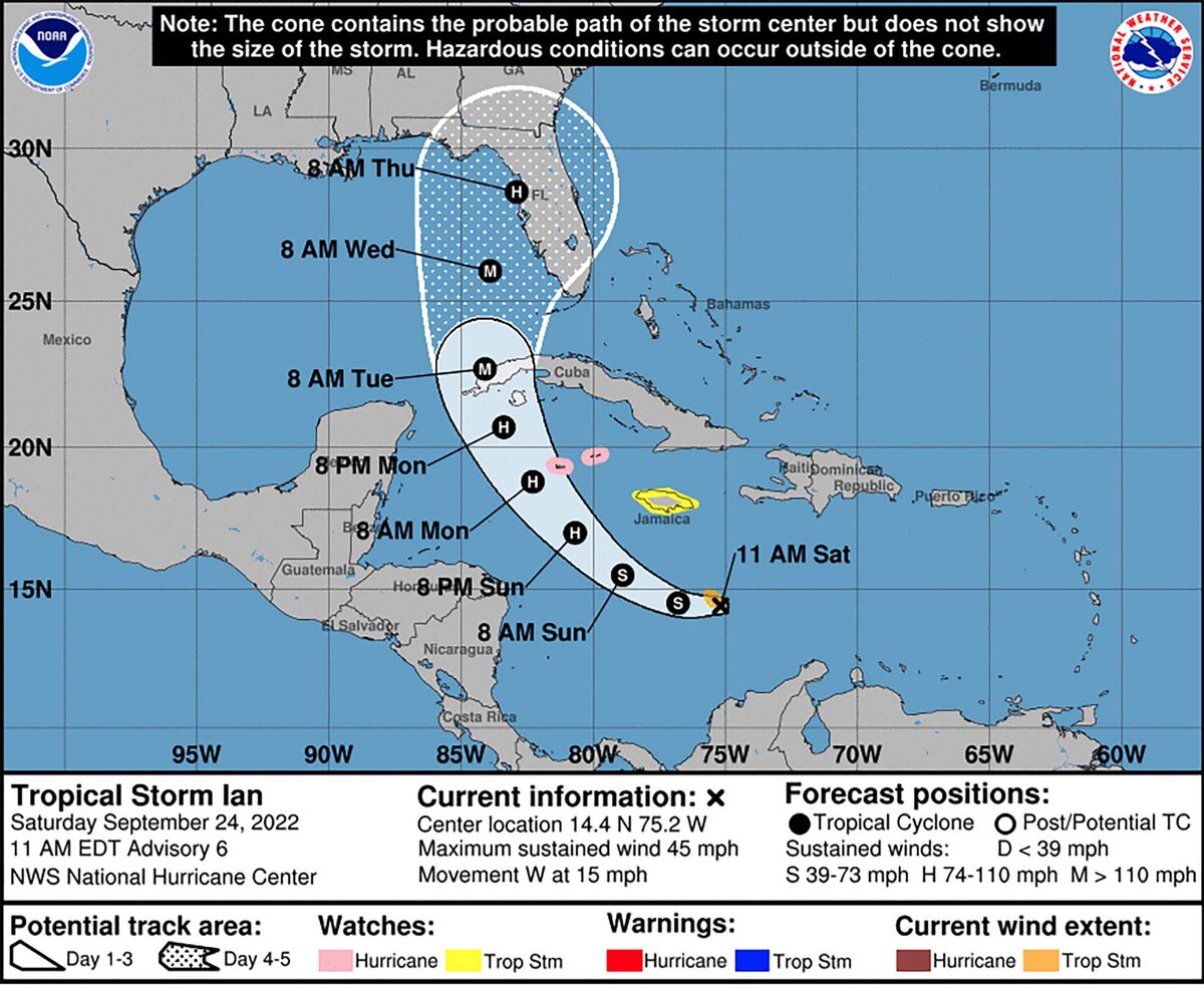 Florida Faces Uncertainty as Forecasters Decode Ian’s Path