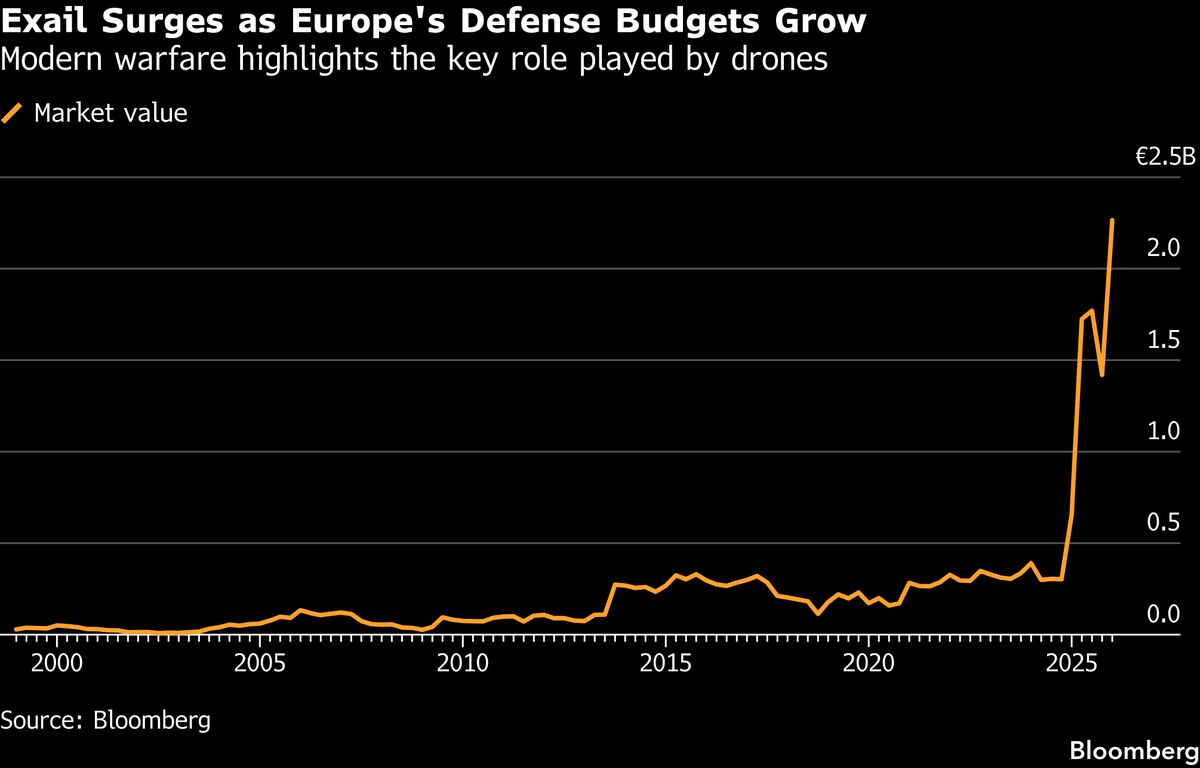 assets.bwbx.io image