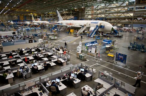 Factory Orders in U.S. Decreased More Than Forecast in March