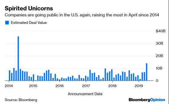 After the Stock Carnage, Wait for the Yawn