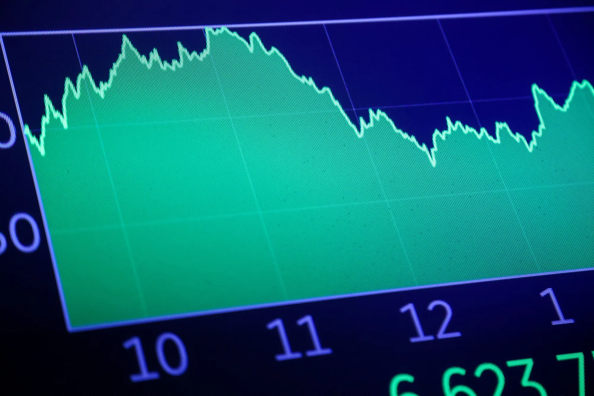 S&P 500 Climbs Most Since February After Trump Delays Strikes
