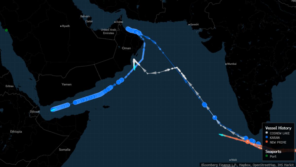 Global Energy Prices Surge With Middle East Supplies Choked by Conflict ...