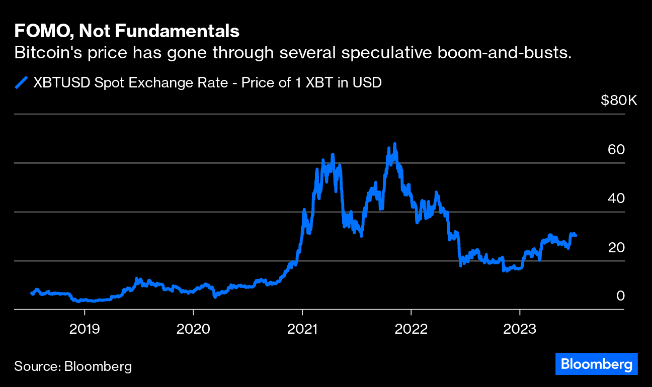 Miami's 'Bitcoin' Mayor Suarez Doubles Wealth, Buys Boat as Side Jobs  Multiply - Bloomberg