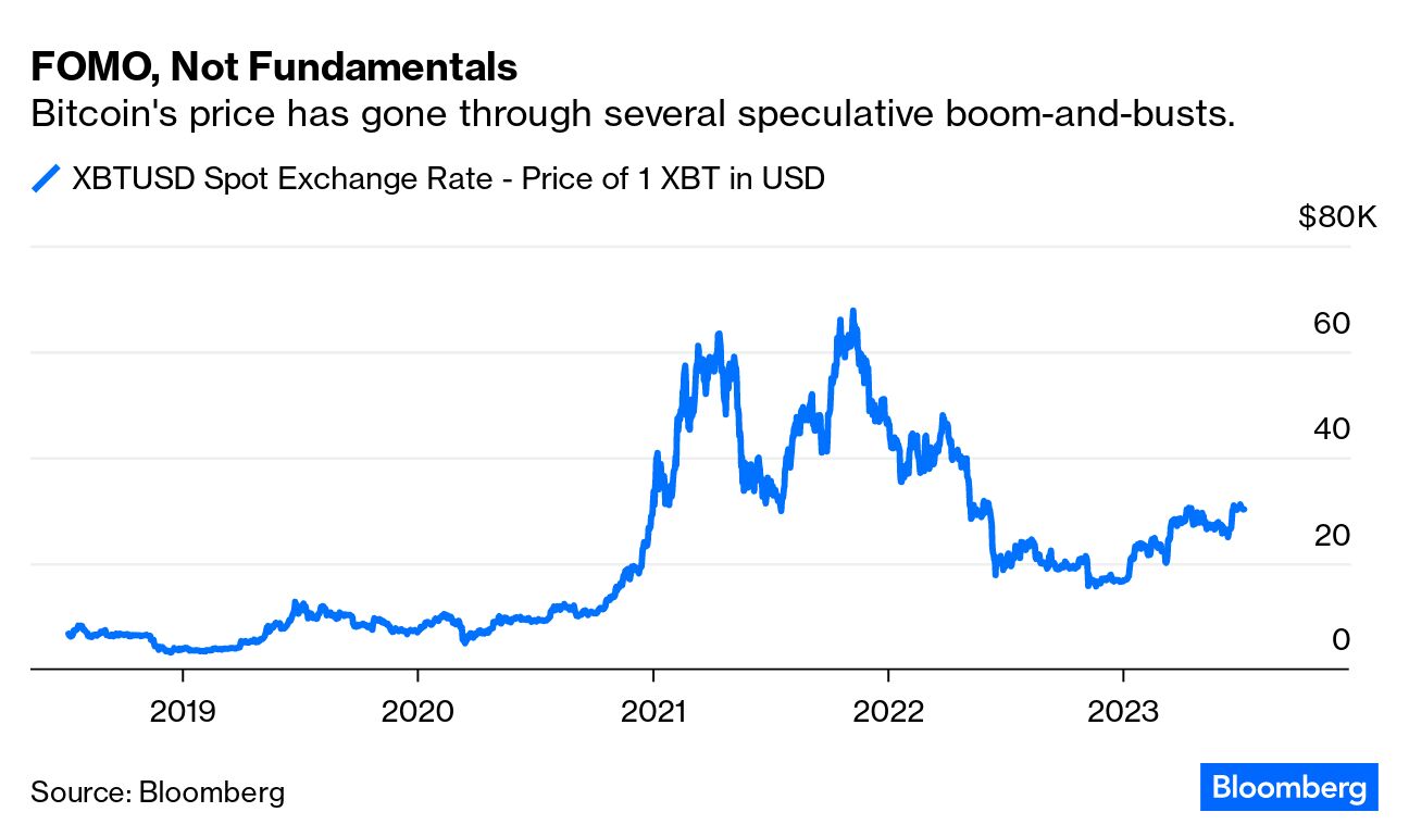 Miami's 'Bitcoin' Mayor Suarez Doubles Wealth, Buys Boat as Side Jobs  Multiply - Bloomberg