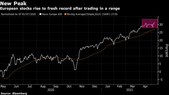 European Stocks Rise to Record as Tech Shares Gain on U.S. Data