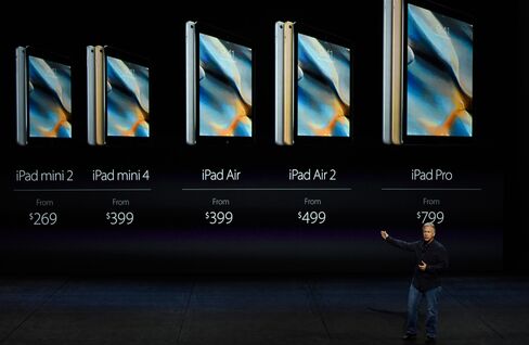 Phil Schiller, Apple's senior vice president for worldwide marketing, speaks about the prices for iPad Pro during the Apple event in San Francisco on Sept. 9, 2015.