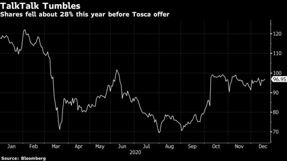 TalkTalk Agrees to $1.5 Billion Toscafund Take-Private Bid