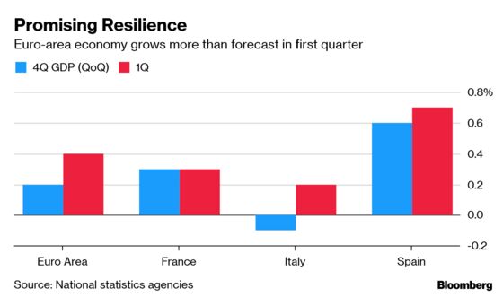 Brussels Edition: Europe’s Gas Alternatives