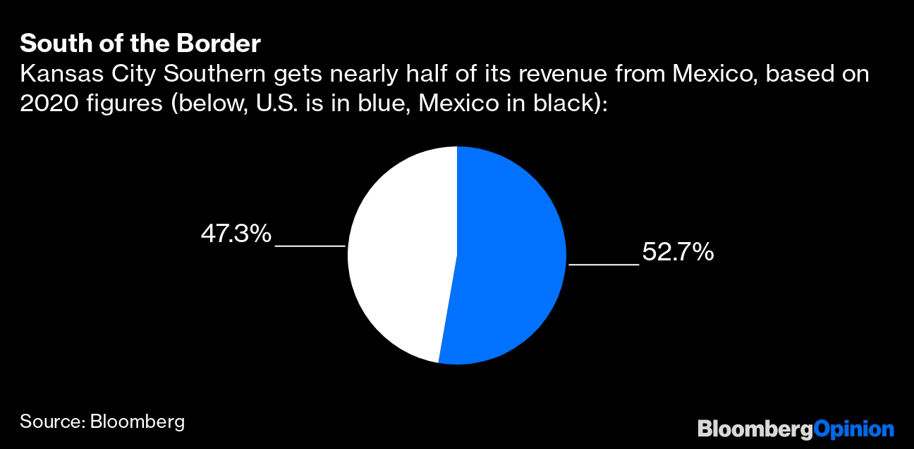 Business Travel Is Coming Back Sooner Than You Think - Bloomberg