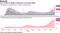 U.S. Covid-19 deaths, infections at all-time highs