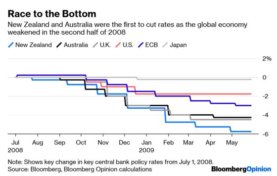 The Rich World’s Canaries Are Starting to Look Sickly