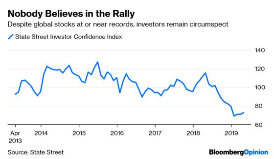 Something Has Spooked the Currency Markets