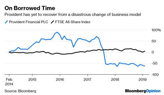 A Subprime Lender Tries the Ultimate Cutthroat Deal