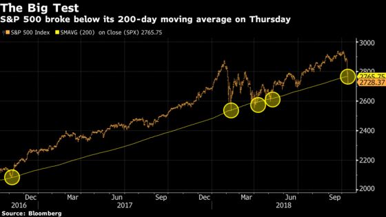 Next Tuesday 4:05pm Needs to Be on Your Calendar: Taking Stock