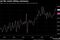 BLSFE2N Index (Labor Force Flows 2017-01-06 09-43-17