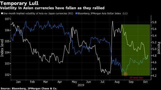 Currency Roadblock Seen by Top Asia Forecaster as Tariffs Loom