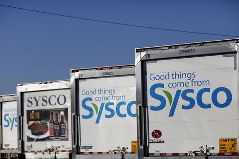 Sysco Corp. Distribution Center