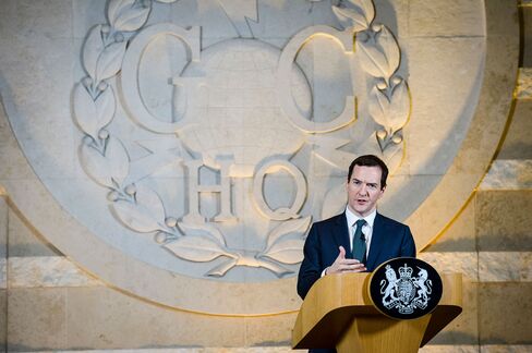 George Osborne