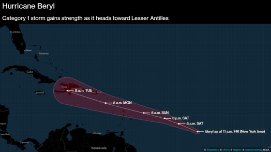 Tiny Hurricane Beryl Is Smaller Than Manhattan But Packs a Punch